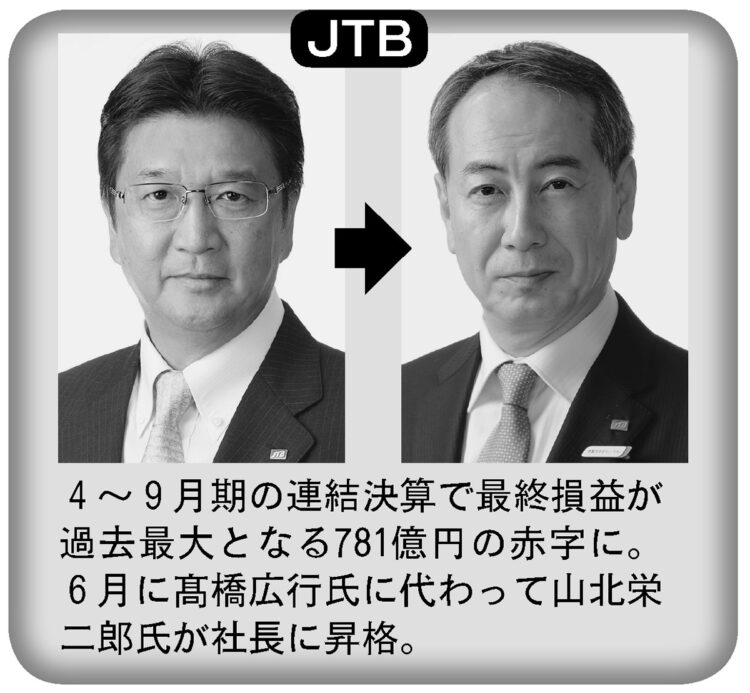 JTBは6月に常務執行役員の山北栄二郎氏が社長に昇格