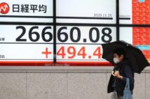 日本株が「爆騰第3波」の主役に 世界の余剰資金が流入する構図