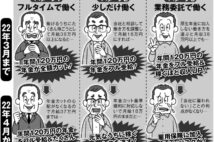 定年消滅時代 60代以降の賢い働き方で「年金満額受給」も可能に