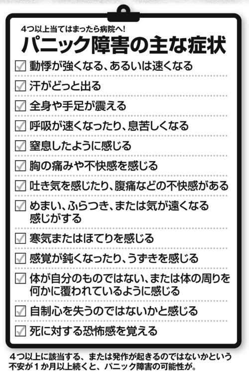 パニック障害の症状は突然襲ってくる