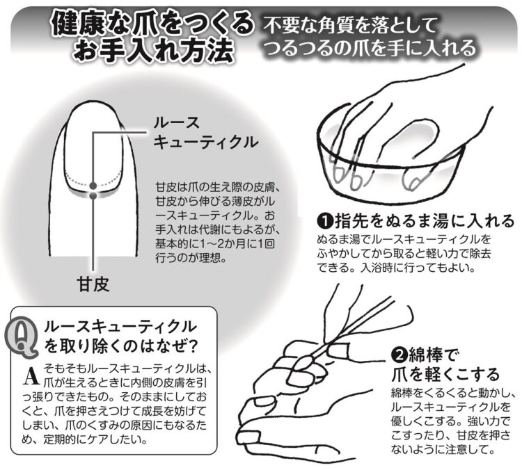 適切な爪のお手入れ法とは？