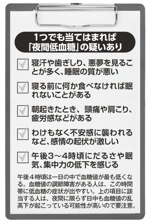 心筋梗塞の原因の一つに高血圧がある