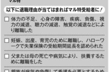 コロナ失業“会社の言いなり”はNG 「特定受給資格者」になる条件