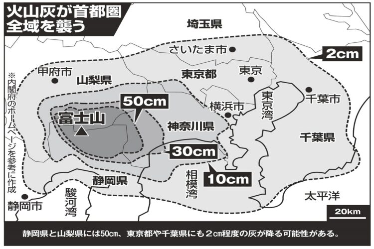 首都圏は火山灰にすっぽりと覆われる