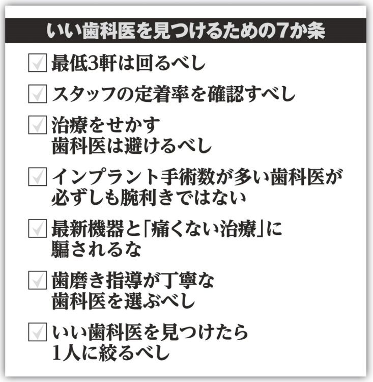 良い歯科医の見つけ方は…