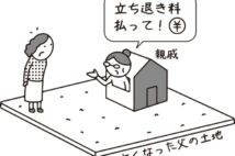 我が家の土地に家を建てて住んでいる親戚が立ち退いてくれません!