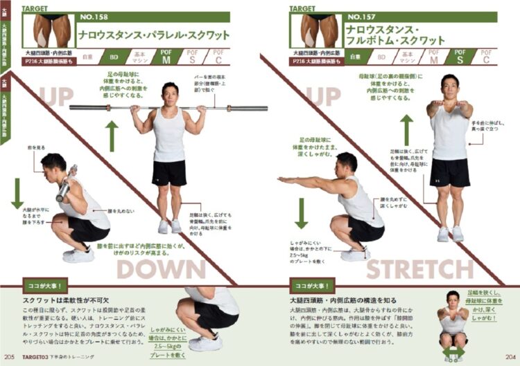 『世界一細かすぎる筋トレ図鑑』もくじより