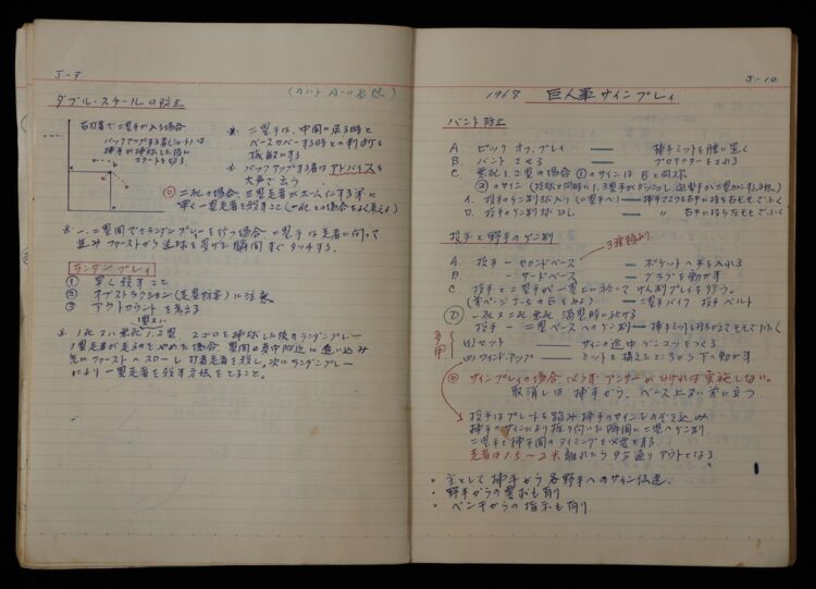 バント防止、投手と野手の牽制のサインプレーが細かく記されたノート。基本は捕手がサインを出し、受け取った選手は理解したことを伝える「アンサー」を出さなくてはならない。帽子に手をやるか、ベルトに触るかは様々だが、相手に悟られないようにタイミングを見計る。守備側は高度なプレーを要求されるため、1人でもアンサーを出さない場合は、サインが取り消される場合がある。常に選手たちの意思統一があってこそ成功する