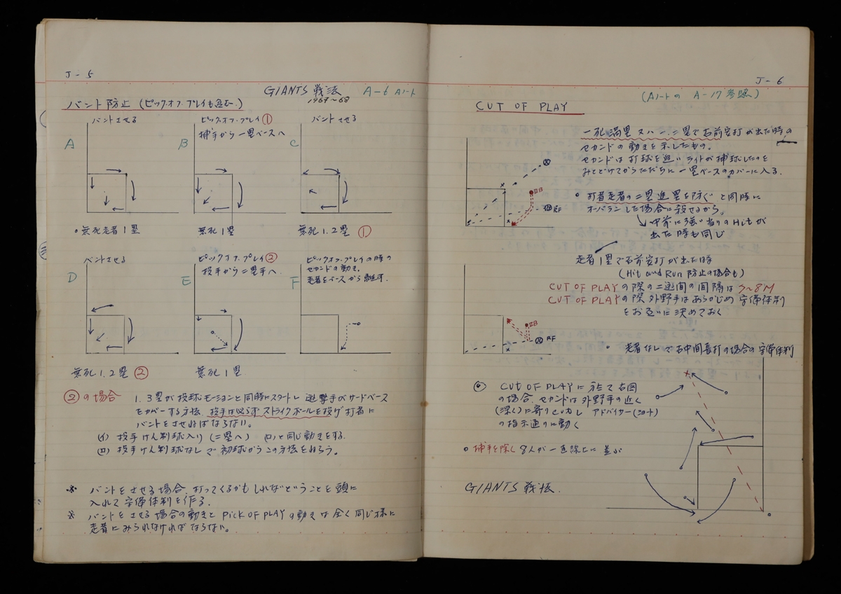 ドジャースのスプリングトレーニングで訓練係を担当していたアル・キャンパニスが1954年に執筆した野球指導書『ドジャースの戦法』を元に、川上が巨人に組織プレーを浸透させた“ジャンアンツ戦法”。状況に応じたバント防止のためのピックオフプレーは6通りに分けられ、二遊間は常に機敏な動きが要求される