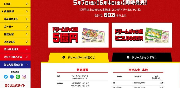 ドリームジャンボとドリームジャンボミニのどちらを買うか（宝くじ公式サイトより）