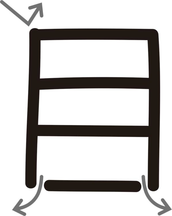 下の線の左右が開いていると無駄な浪費が増える