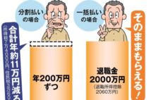 退職金の税金「得する常識が変わるかも」 定年前50代男性の大困惑