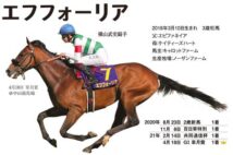 エフフォーリア無敗2冠に挑む 日本ダービー