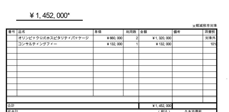 A氏の手元にある五輪“プラチナチケット”の請求書