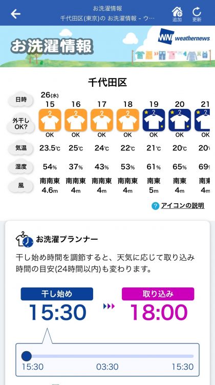 洗濯情報から5分おき予報まで、お役立ち情報が充実