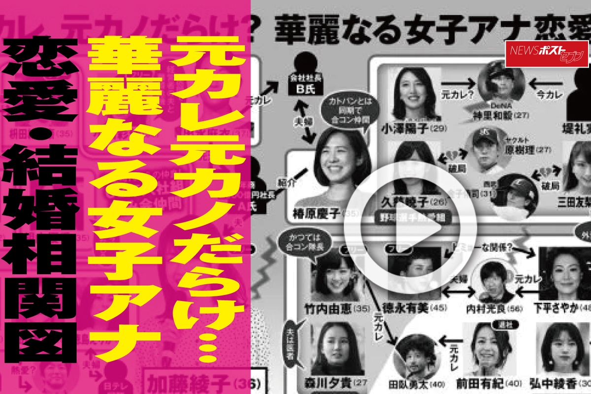 動画 元カレ元カノだらけ 華麗なる女子アナ恋愛 結婚相関図 Newsポストセブン 動画 元カレ元カノだらけ 華麗なる女子アナ恋愛 結婚相関図 Newsポストセブン