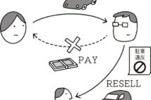 車の売買トラブル、代金未納のまま転売されたらどうする?弁護士が解説