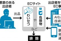 <独自>アマゾン、不正商品管理に不備 名誉毀損やわいせつ物頒布の疑い