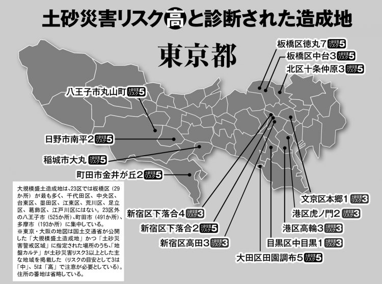 東京都にはこんなに