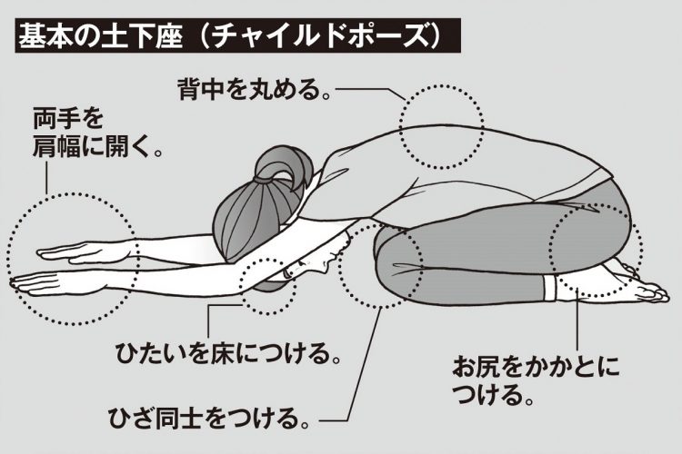 基本のポーズ