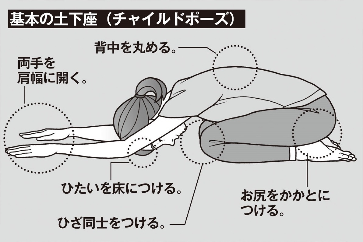 1日30秒の健康術 土下座 をすればするほど長生きできる Newsポストセブン 1日30秒の健康術 土下座 をすればするほど長生きできる Newsポストセブン