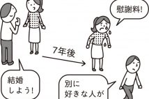 結婚の約束をしていた男性から「好きな人ができた」 慰謝料請求は可能か