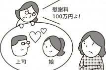 「妻とは不仲」と言う上司と不倫した女性 慰謝料請求に応じる必要はあるか