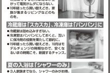 光熱費と食費の節約術 冷蔵庫はスカスカ、冷凍庫はパンパンが節電のコツ