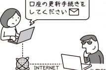 金融機関を装ったメールを信用しフィッシング被害に 法的保護はあるか?