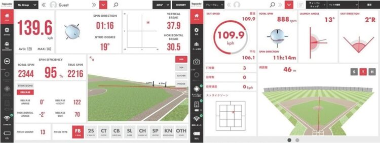 取得できるデータは、球速、回転数、回転軸、変化量、ストライクゾーン分析など。投球軌道をグラフィカルに再現することもできる