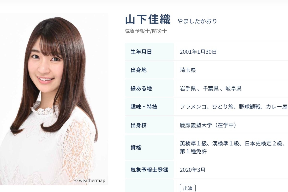 NHKお天気キャスター 