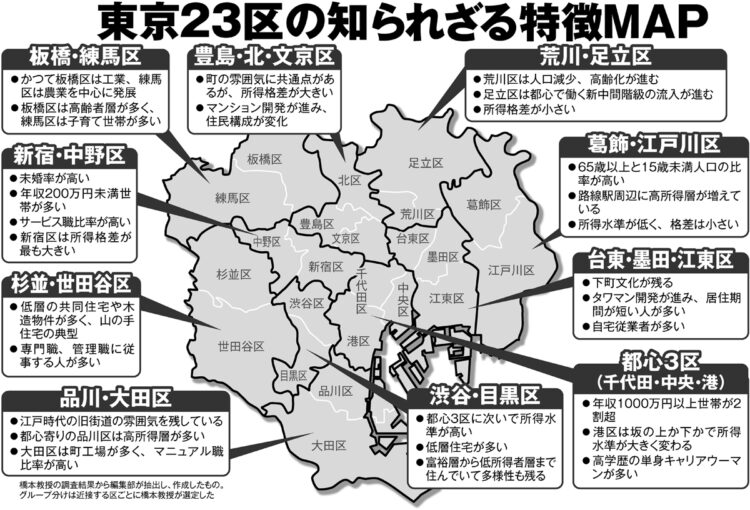 東京23区の知られざる特徴MAP