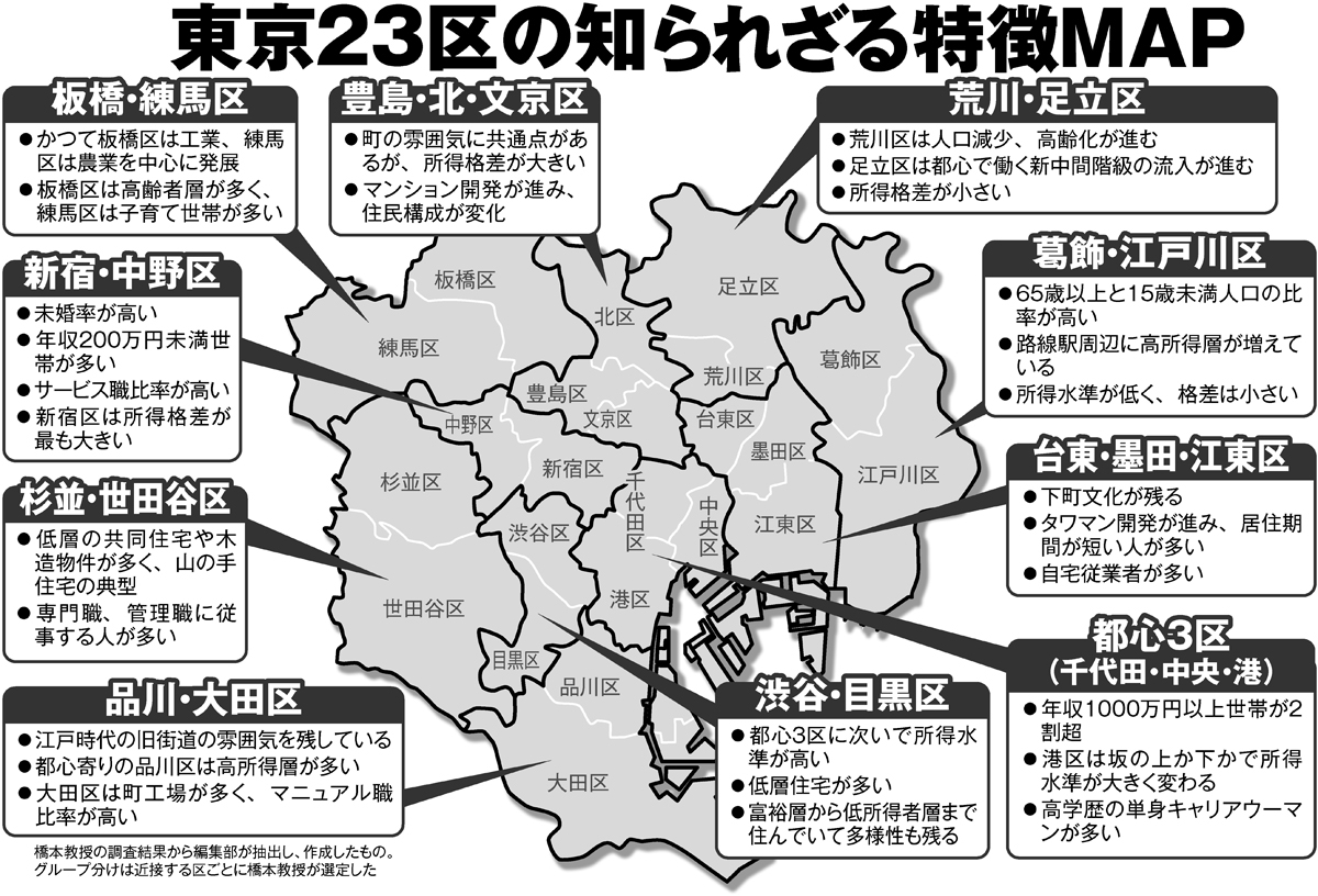 東京23区の地域格差が拡大 港区の課税所得は足立区の約4倍に ガールズちゃんねる Girls Channel