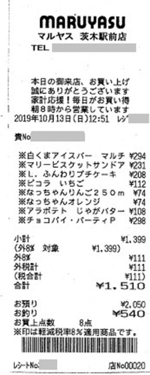 「政治資金」で買われたもの【6】