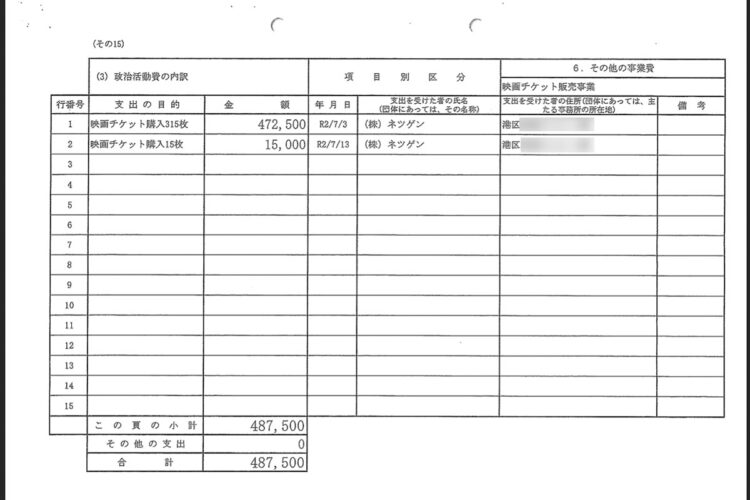 問題の収支報告書「政治活動費の内訳」には映画チケットの購入枚数が記されている