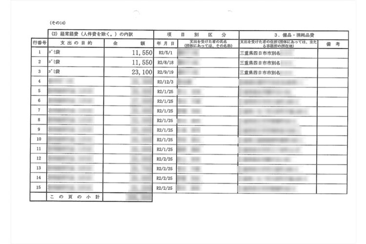 収支報告書、支出に関する項目には謎の「ゴミ袋」という項目が