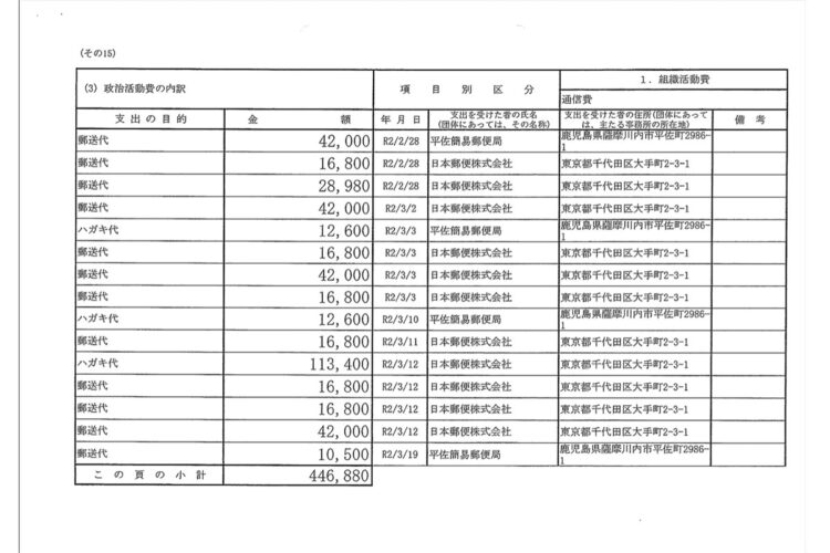 小里氏の収支報告書、政治活動費の内訳は「郵送代」だらけ（３）