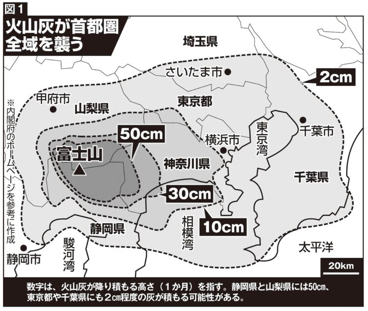 火山灰が降っている間は、メガネやマスク、帽子などで身を守ろう