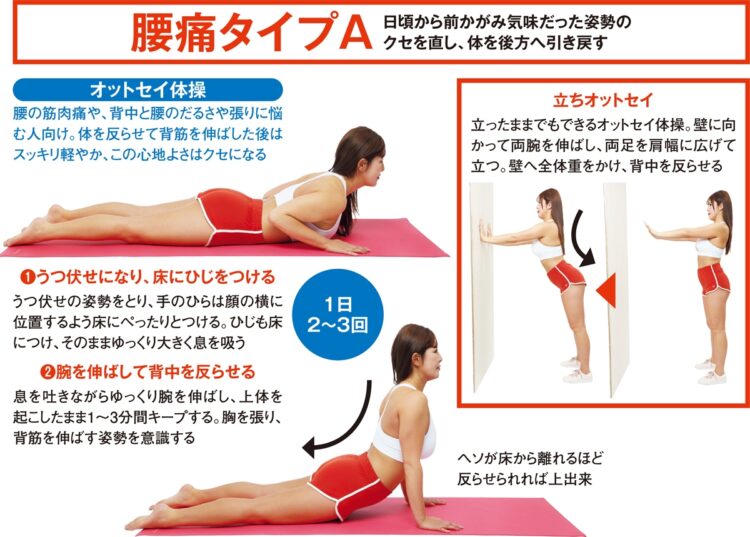 腰痛タイプA向けストレッチ