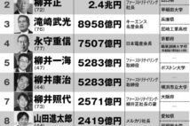 最新“日本の長者番付”トップ100　1位・孫氏4.9兆円、2位・柳井氏2.4兆円