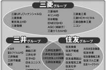 業績復活で株価上昇期待の「三大財閥系」企業一覧　配当狙いの長期保有も