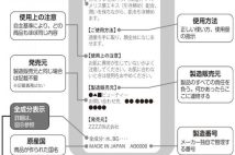 化粧品の成分表示の見方 「配合量1%のライン」をどう読み解くか