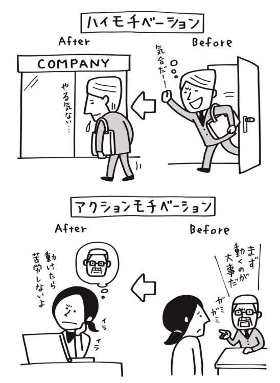 急に気合いを入れてやる気を出しても息切れを起こしてしまう「ハイモチベーション」。動けばやる気も出る!というのが「アクションモチベーション」。でもそんな簡単に動けない・・・・・・。この2つ以外の3つめこそが“神モチベーション”。