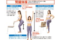 腎機能強化を目指す体操