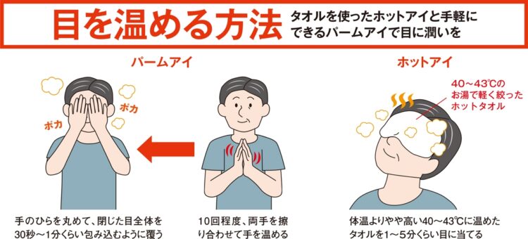 目を温める方法