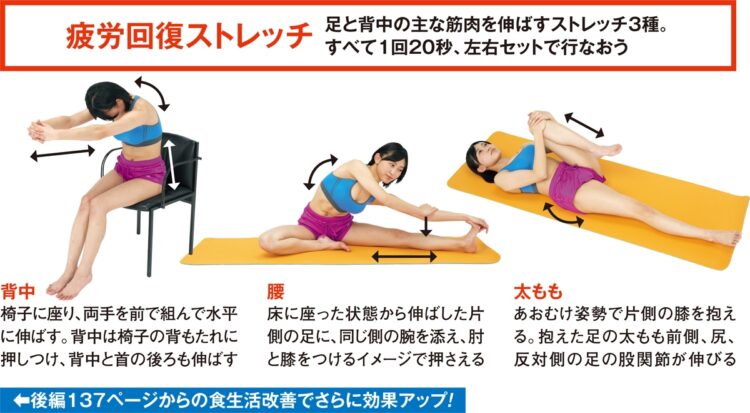 疲労回復ストレッチ