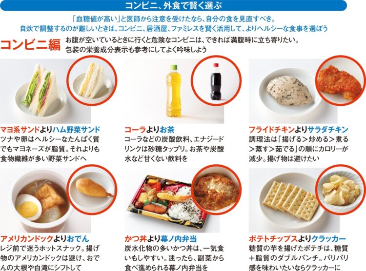 楽 な コンビニ 見分け 方