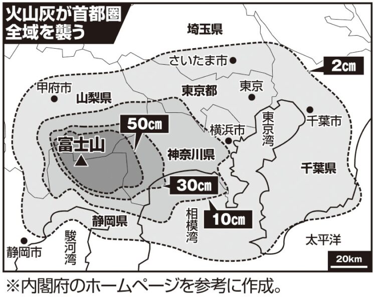 火山灰が首都圏全域を襲う