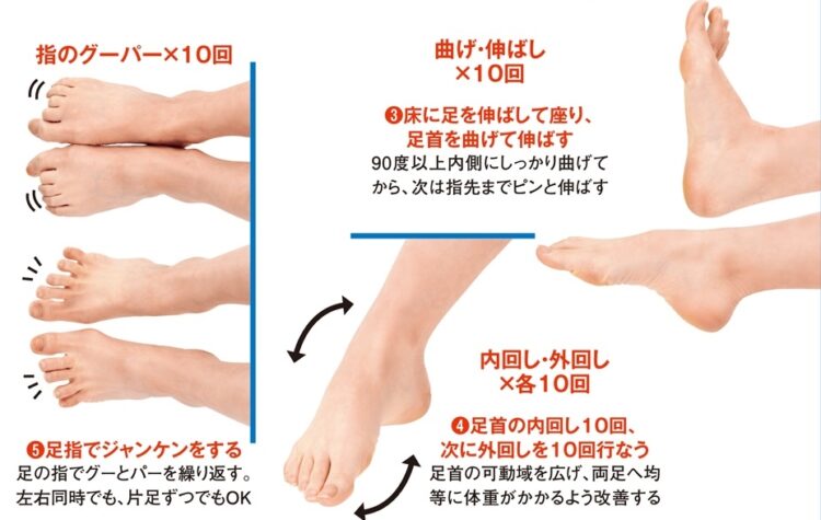 足裏の痛み しびれを消してラクに歩く 足裏寿命を延ばす筋トレ マッサージ Newsポストセブン Part 2