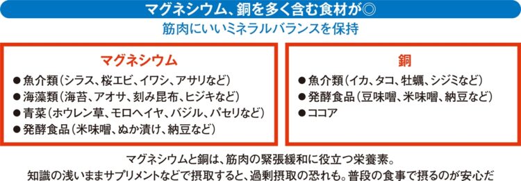 マグネシウム、銅を多く含む食材が◎